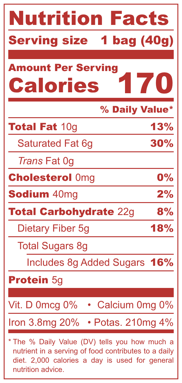 The Aztlan Duo: Honey & Dark Chocolate Bundle (6 Pack)